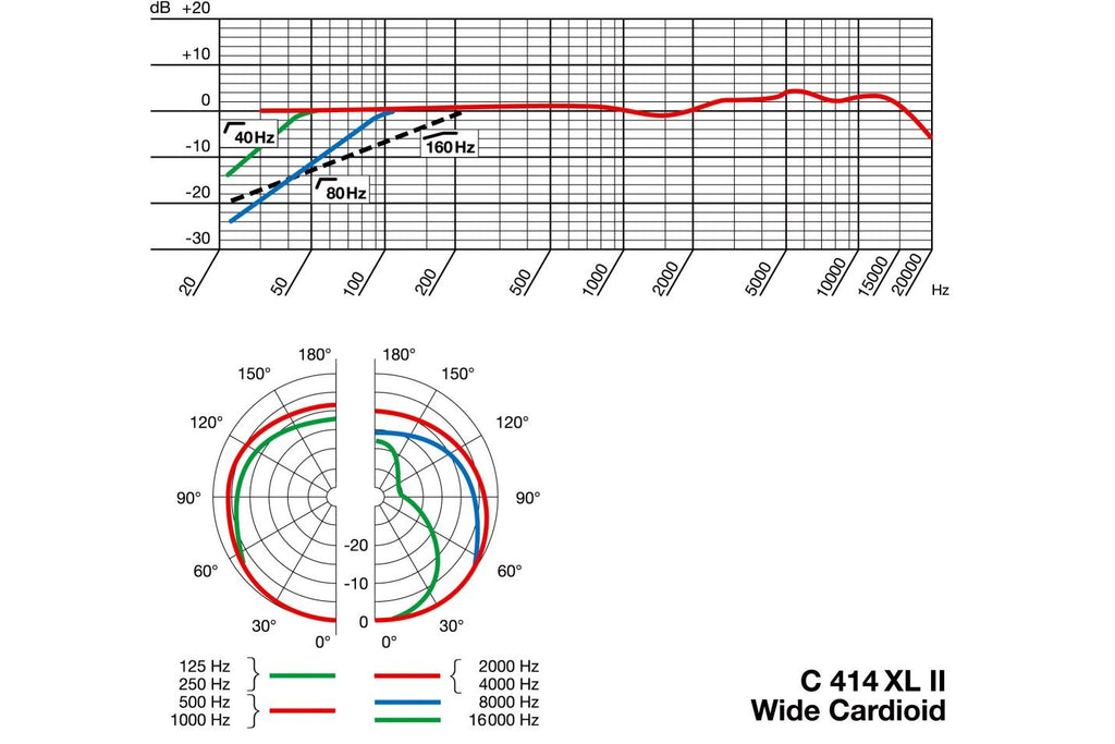 AKG_C414_XLII_3.jpeg