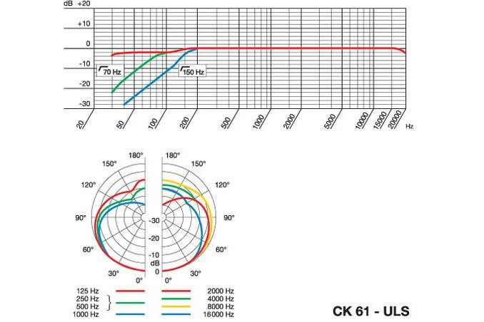 AKG_CK61_ULS_2.jpeg