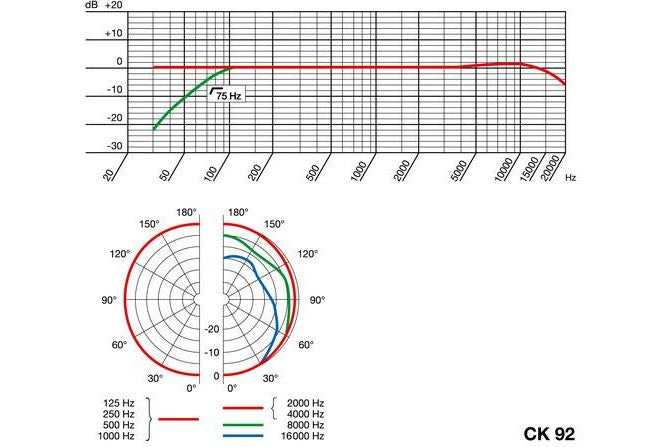 AKG_CK92_2.jpeg
