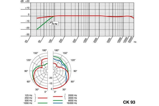 AKG_CK93_2.jpeg