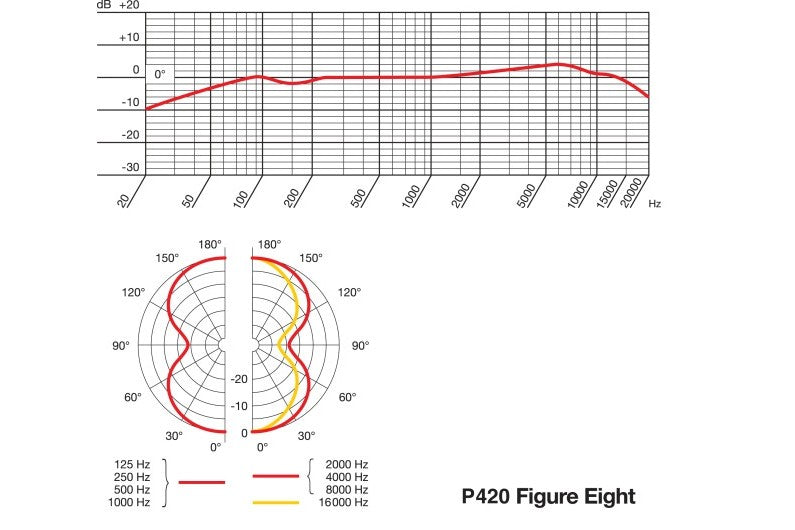 AKG_Perception_420_5.jpeg