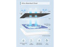 Anker_Eufy_Solar_Panel_Charger_B_Stock_6.jpeg