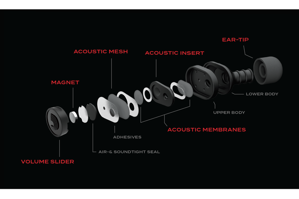 DAddario_PW_DBUDHP_01_dBUD_EARPLUGS_2.png
