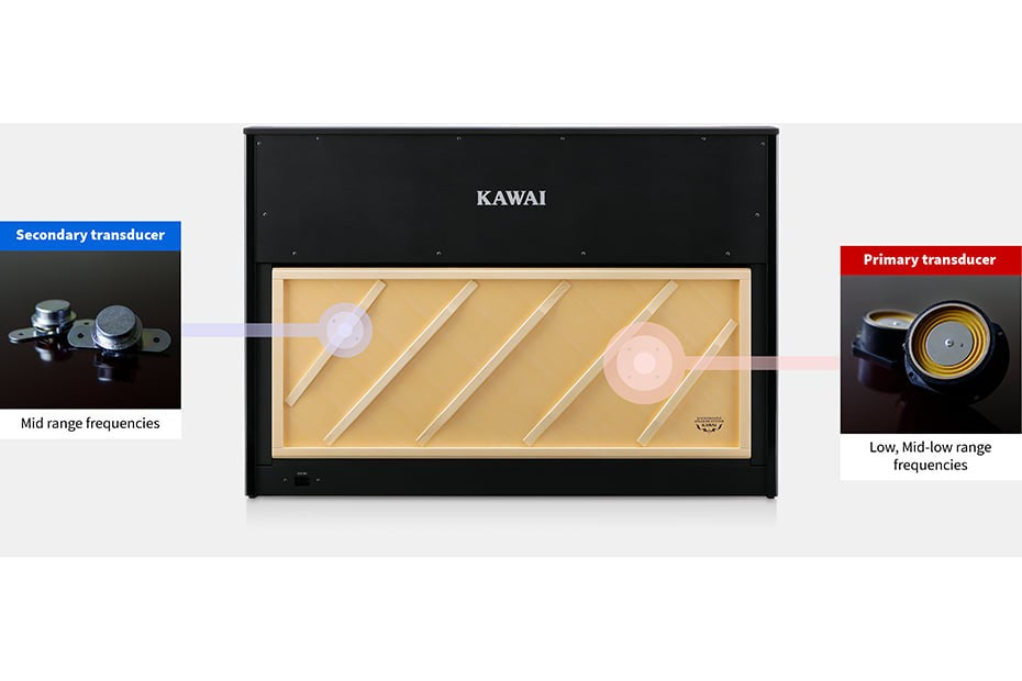 Kawai_CA901B_Premium_Satin_Black_6.jpeg