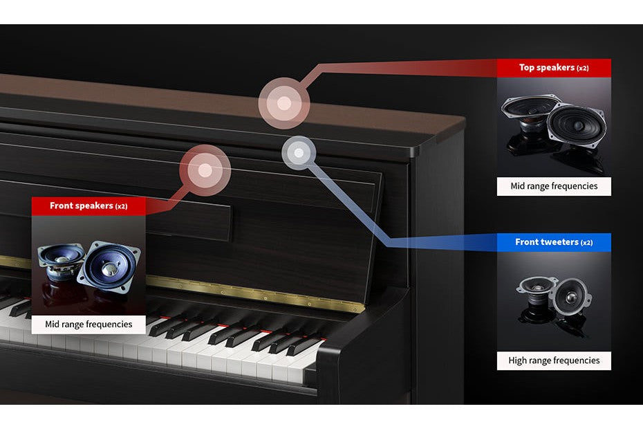 Kawai_CA901R_Premium_Rosewood_3.jpeg
