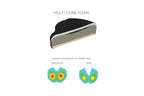 Pearl_D_3500_Roadster_Drum_Throne_2.jpeg