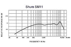Shure_SM11_CN_2.jpeg