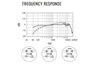Shure_SM7dB_2.jpeg