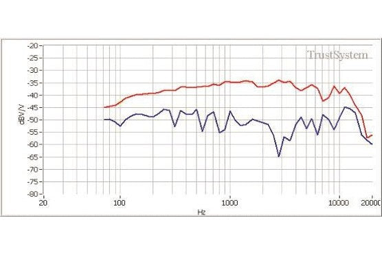 TASCAM_TM_90BM_2.jpeg