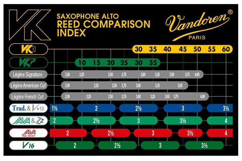 Vandoren_SVK12140_VK1_40_Synthetic_Alto_Sax_Reed_4.jpeg