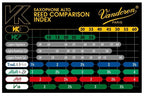 Vandoren_SVK72130_VK7_Jazz_30_Synthetic_Alto_Sax_Reed_4.jpeg