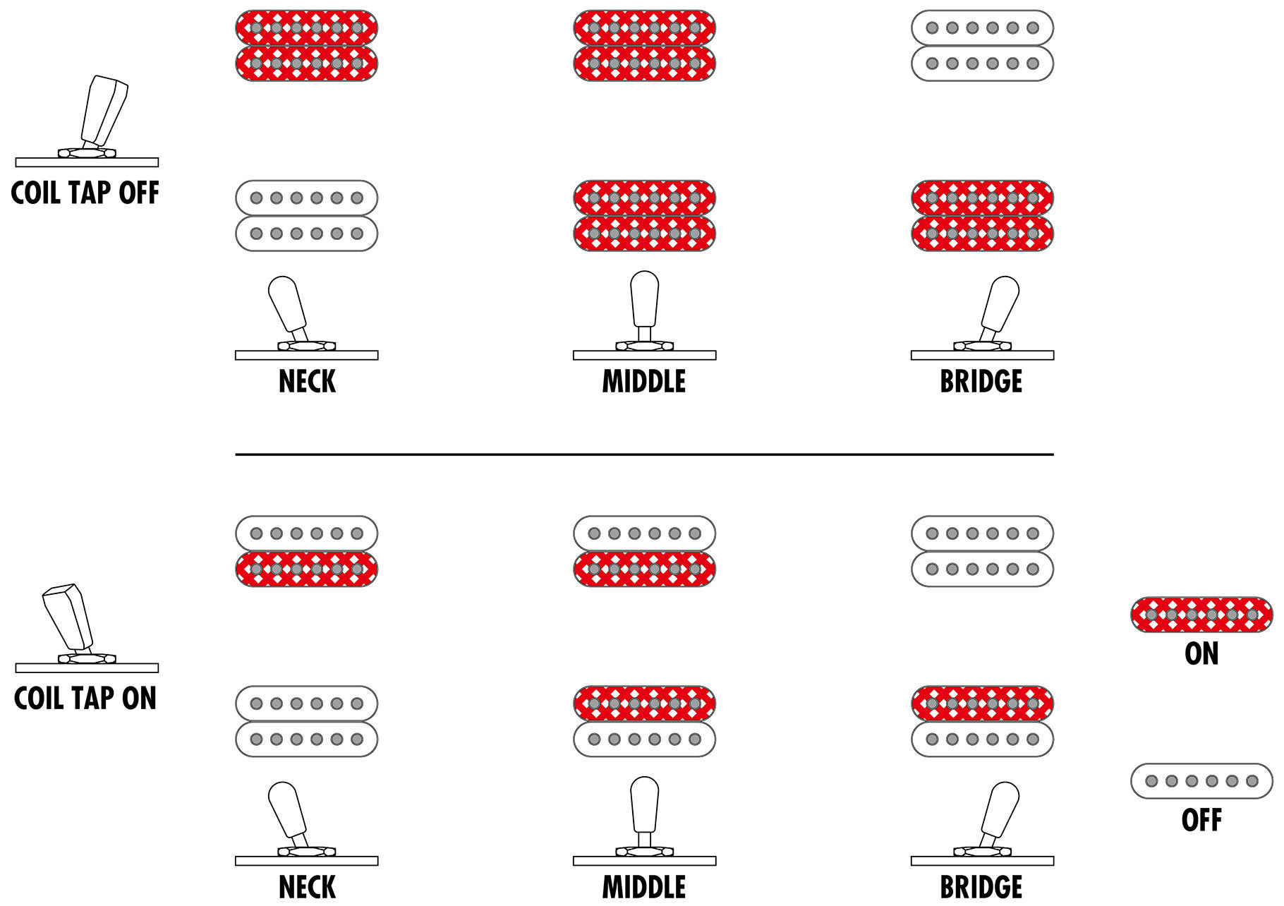 Galerijní obrázek č.9 Superstrat IBANEZ RGD621AH-MNF - Midnight Shade Flat