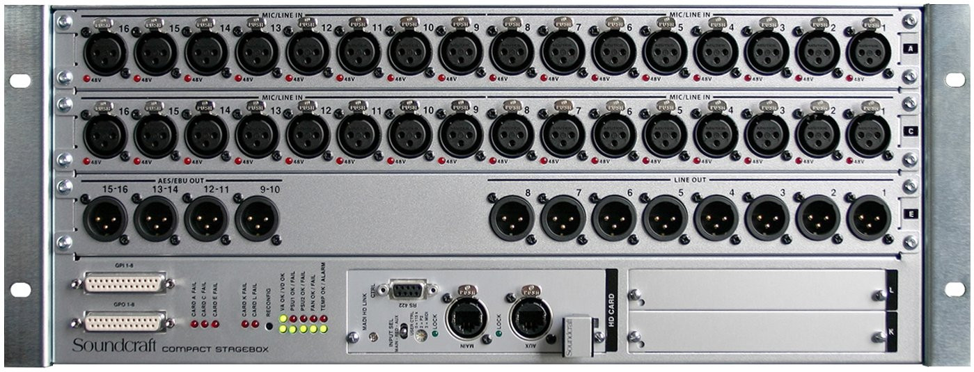 Hlavní obrázek Digitální stageboxy SOUNDCRAFT Compact Stagebox 32/8+8 CAT5