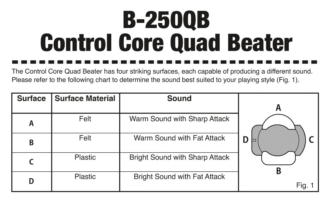 Galerijní obrázek č.3 Beatery pro pedály PEARL B-250QB QuadBeater