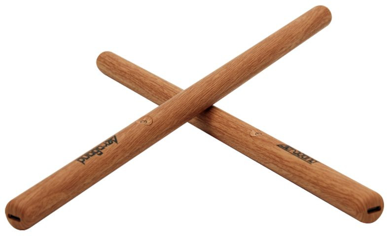Galerijní obrázek č.1 MIDI kontrolery AEROBAND PocketDrum