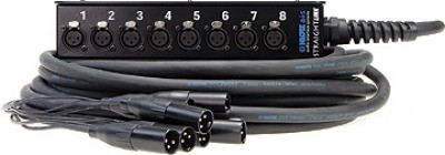 Hlavní obrázek Multipárové kabely KLOTZ Straightlink SLW080XE15