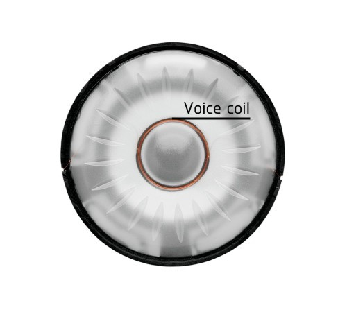 Galerijní obrázek č.7 Sluchátka AKG K812
