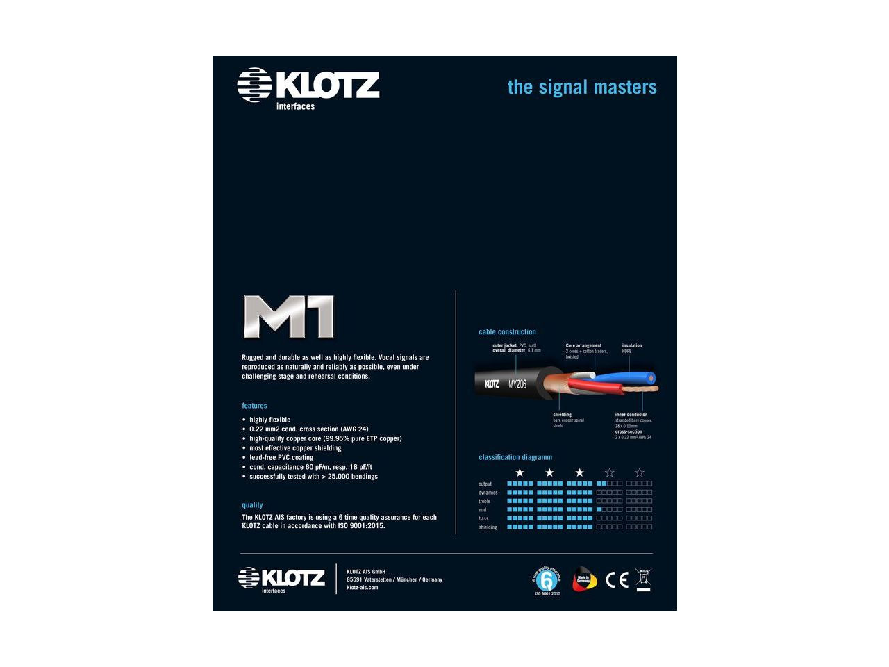 Galerijní obrázek č.2 XLR F - XLR M KLOTZ M1 K1 FM 3000
