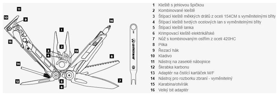 Hlavní obrázek Nářadí LEATHERMAN MUT EOD - Black