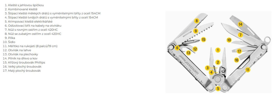 Hlavní obrázek Nářadí LEATHERMAN Rebar Stainless