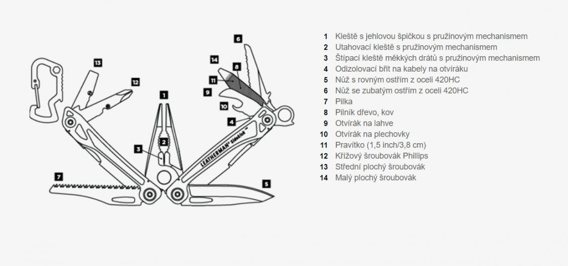 Hlavní obrázek Nářadí LEATHERMAN SIDEKICK