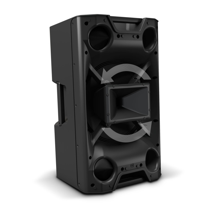 Hlavní obrázek Aktivní reproboxy LD SYSTEMS ICOA 15 A