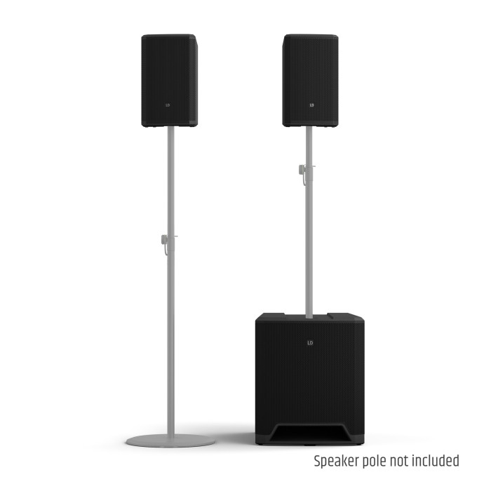 Hlavní obrázek Aktivní reproboxy LD SYSTEMS DAVE 18 G4X
