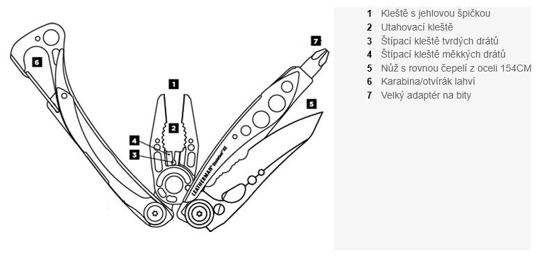 Hlavní obrázek Nářadí LEATHERMAN Skeletool RX