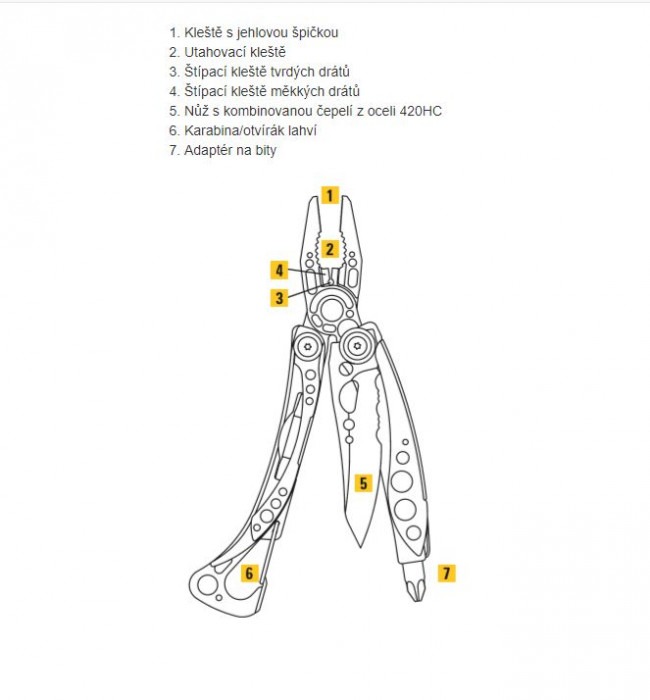 Hlavní obrázek Nářadí LEATHERMAN Skeletool
