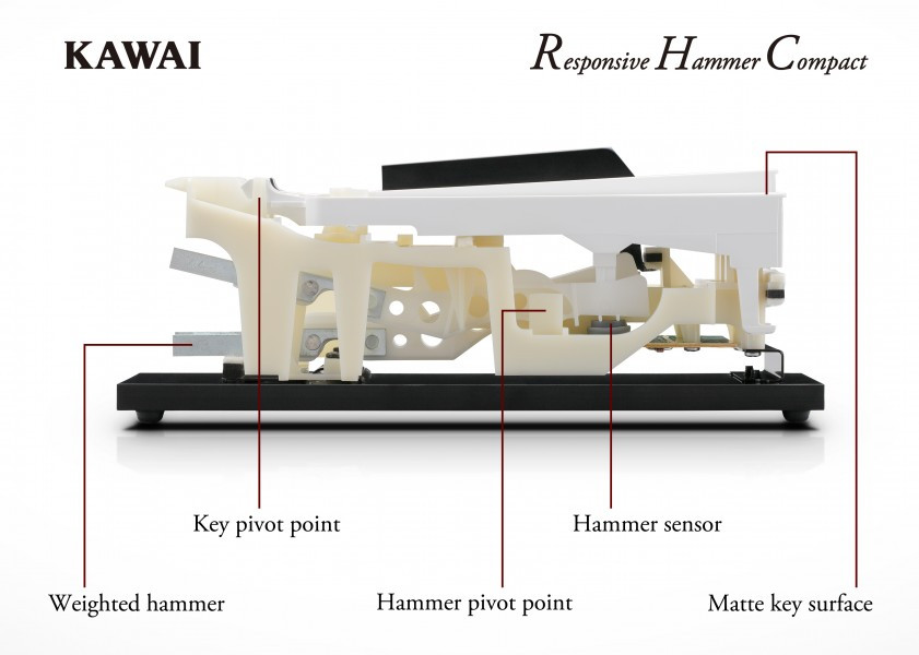 Hlavní obrázek Digitální piana KAWAI ES110 B