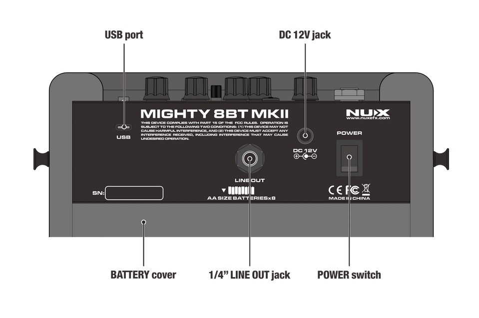 Hlavní obrázek Tranzistorová komba NUX Mighty 8BT MKII