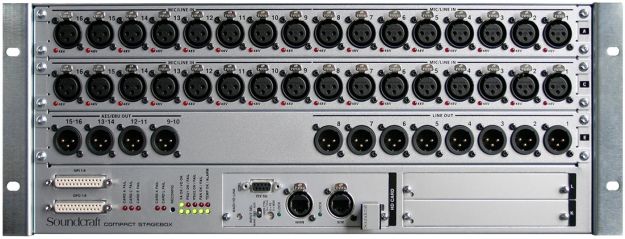 Hlavní obrázek Digitální stageboxy SOUNDCRAFT Compact Stagebox 32/8+8 CAT5