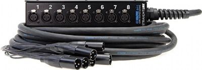 Hlavní obrázek Multipárové kabely KLOTZ Straightlink SLW080XE15