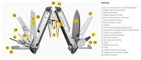 Galerijní obrázek č.5 Nářadí LEATHERMAN ARC Talos