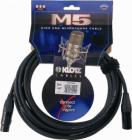 KLOTZ M5FM03