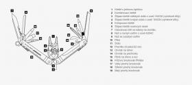 Galerijní obrázek č.3 Nářadí LEATHERMAN SUPER TOOL 300 BLACK