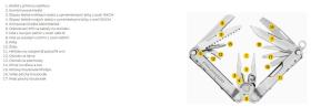 Galerijní obrázek č.3 Nářadí LEATHERMAN Rebar Stainless