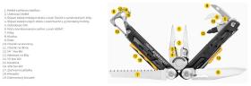Galerijní obrázek č.6 Nářadí LEATHERMAN Signal