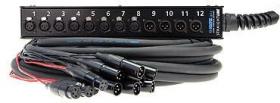 KLOTZ Straightlink SLW084XE15