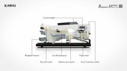 Galerijní obrázek č.6 Digitální piana KAWAI CN 39 B - Premium Black Satin