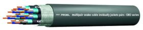 PROEL CMD02