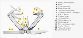 Galerijní obrázek č.4 Nářadí LEATHERMAN CURL