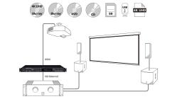 Galerijní obrázek č.5 Profesionální CD/DVD/USB/SD/MC přehrávače TASCAM BD-MP4K