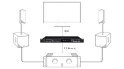 Galerijní obrázek č.3 Profesionální CD/DVD/USB/SD/MC přehrávače TASCAM BD-MP4K
